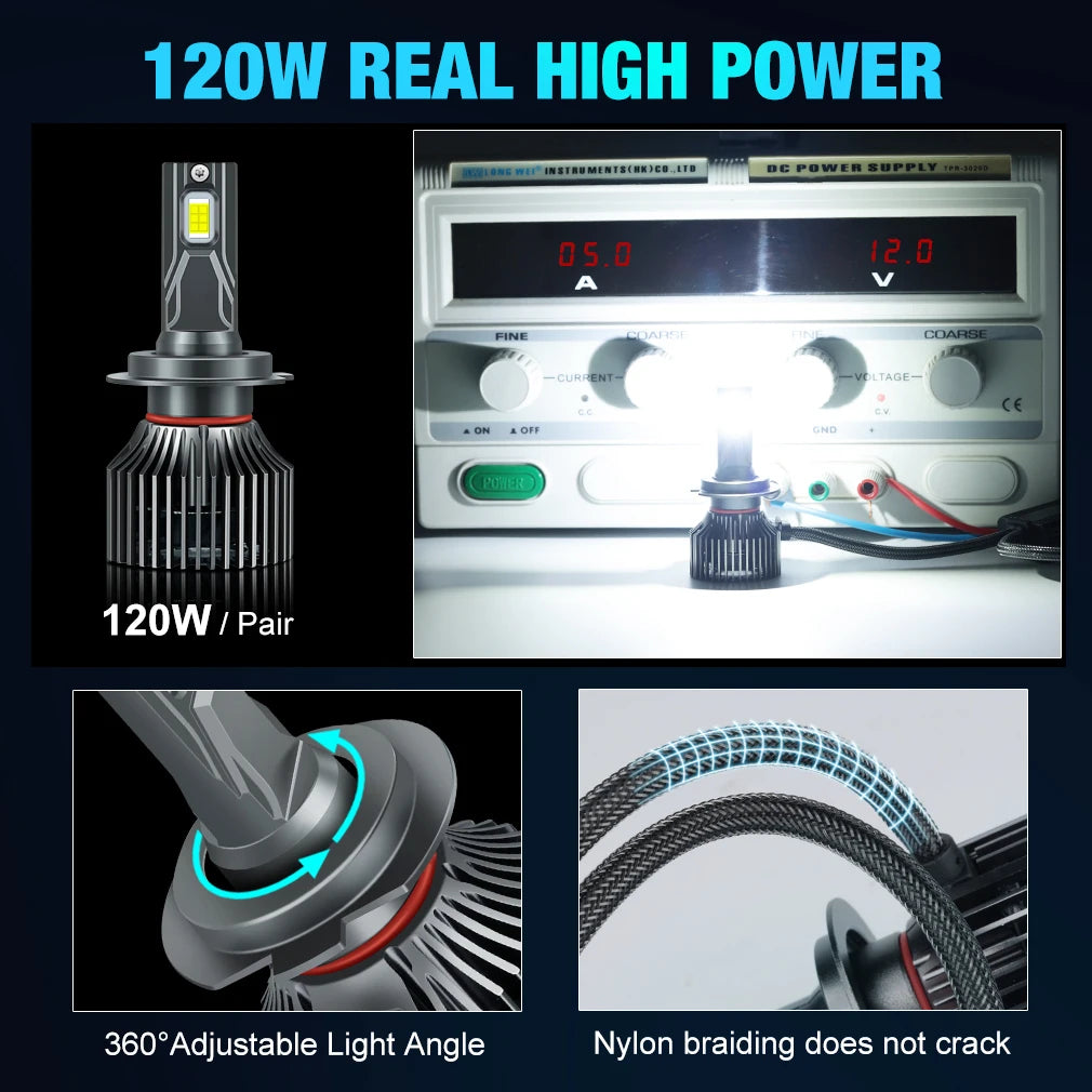 120W LED Headlight Bulb - H7 Canbus, 25000LM, 6500K Bright White for Car