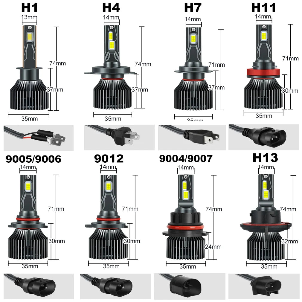 120W LED Headlight Bulb - H7 Canbus, 25000LM, 6500K Bright White for Car
