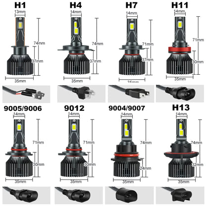 120W LED Headlight Bulb - H7 Canbus, 25000LM, 6500K Bright White for Car