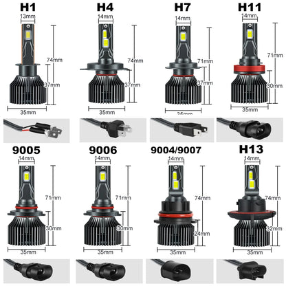 120W LED Headlight Bulb - H7 Canbus, 25000LM, 6500K Bright White for Car