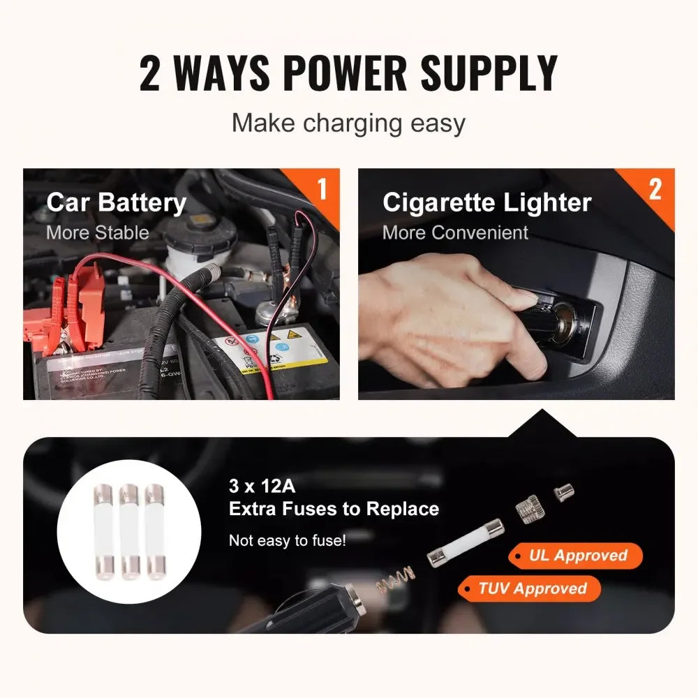 3-Ton Electric Car Scissor Jack Kit - 12V with Impact Wrench, Lifting Set