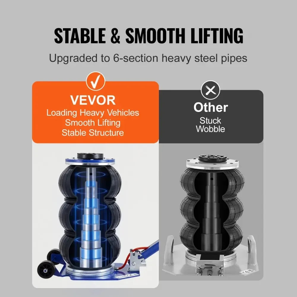 Heavy-Duty 3 Ton/5 Ton Air Bag Jack, Quick Lift Pneumatic Car Jack
